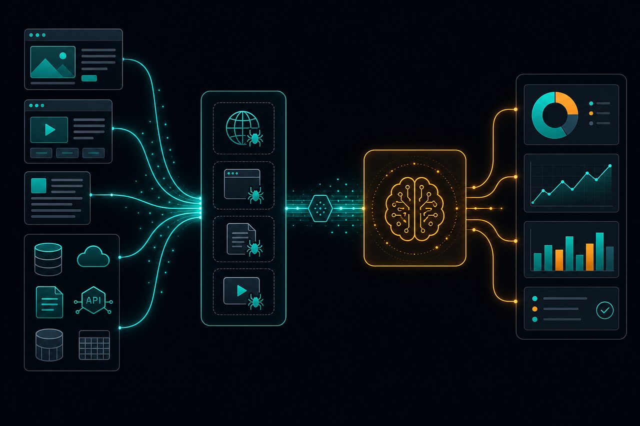 Architecture diagram showing web data flowing through a scraping API into an AI agent pipeline